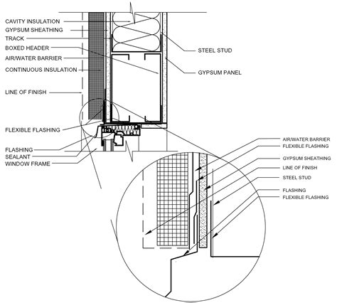 steel box window detail|steel section window details.